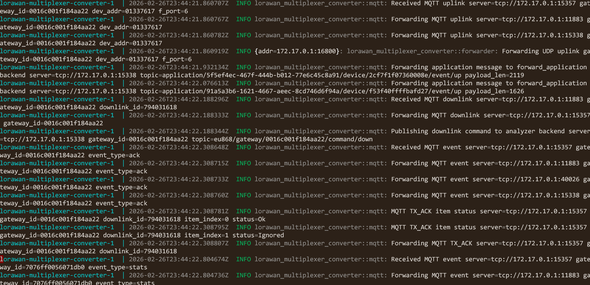 LoRaWAN Multiplexer Converter