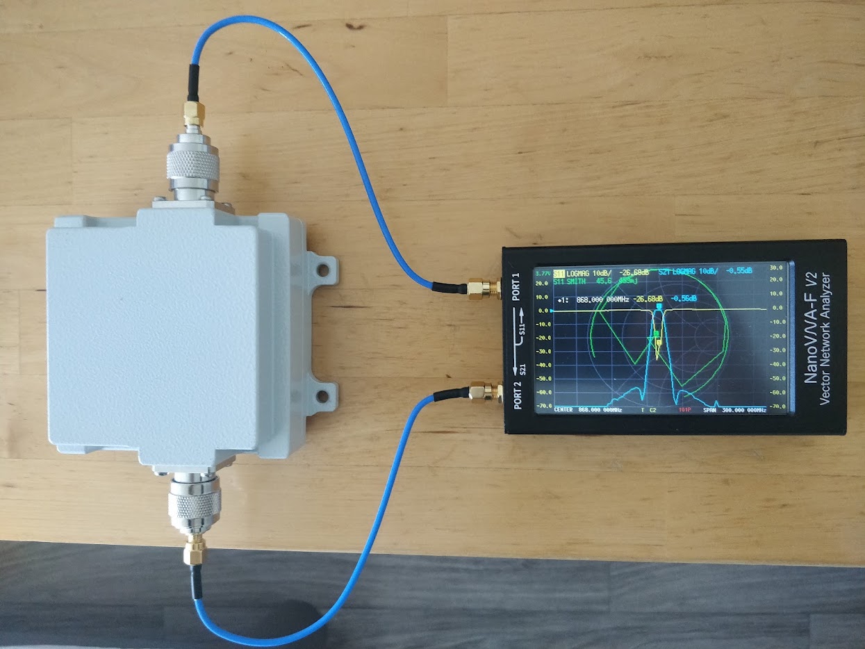 Small 868 MHz cavity filter connected to a NanoVNA showing 0.55 dB insertion loss and 26.68 dB return loss