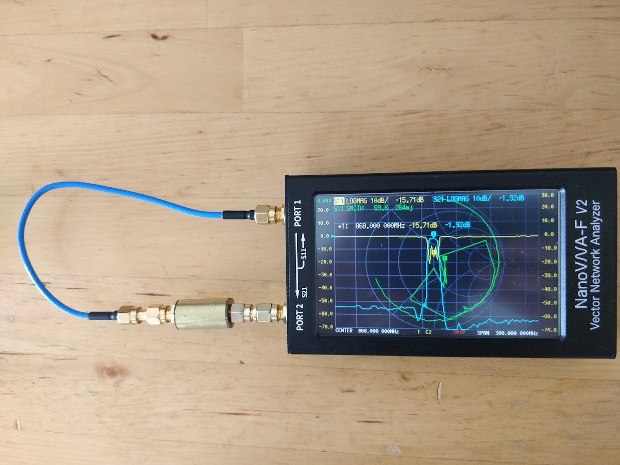 Inline SAW filter connected to a NanoVNA showing 1.92 dB insertion loss and 15.71 dB return loss at 868 MHz