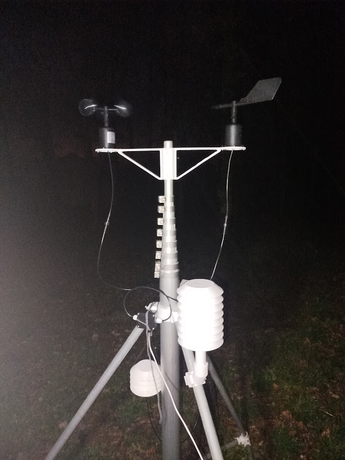 A LoRaWAN weather station on a retracted telescopic mast: anemometer, wind vane, radiation shield and rain gauge